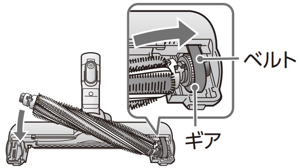 ヘッド(床ブラシ)のお手入れ方法（VC-SG/VC-MGシリ... | よくあるご