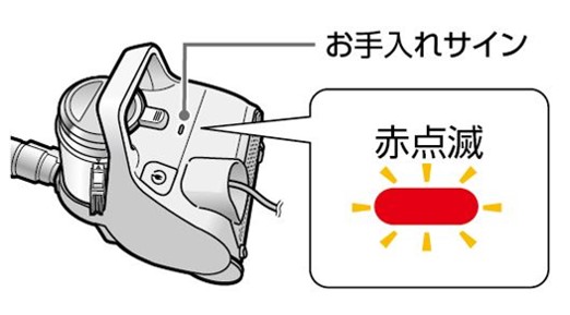 お手入れサインについて知りたい（サイクロンクリ... | よくあるご質問