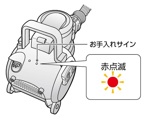 お手入れサインについて知りたい（サイクロンクリ... | よくあるご質問