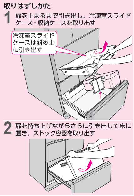 冷蔵庫のお手入れのコツ／お手入れ方法／付属品の | よくあるご質問 