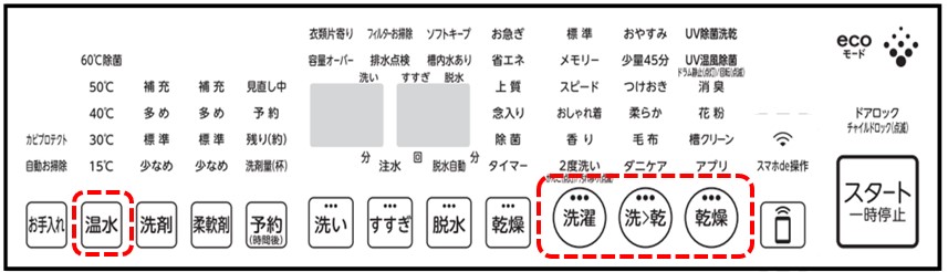 槽洗浄（ドラムの洗い方）の方法を知りたい／ドラ... | よくあるご質問