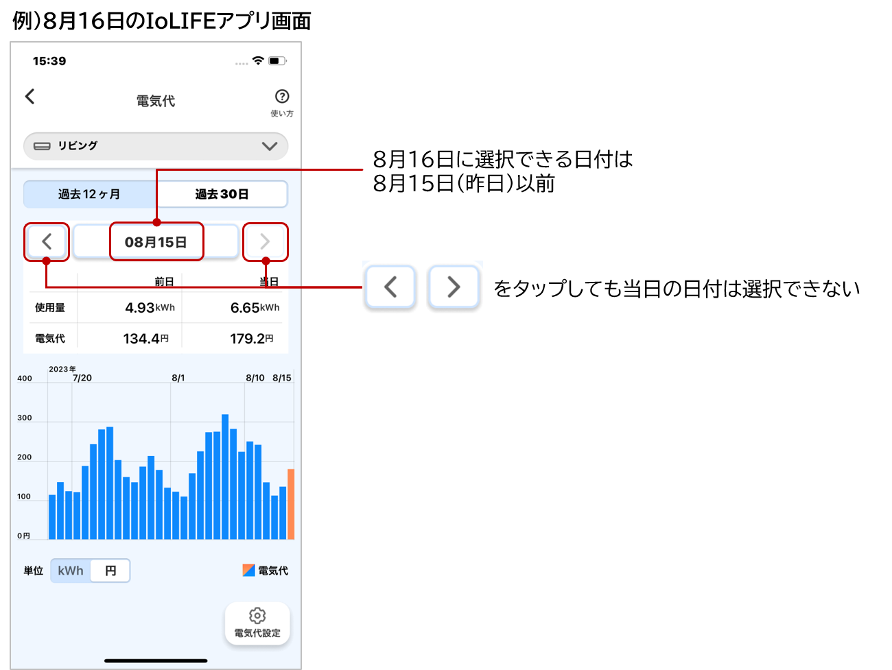 例）8月16日のIoLIFEアプリ画面