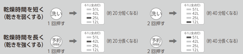 Id : 1920