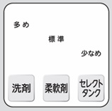 ボタンタイプの投入量設定パネル