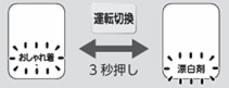 運転切り替えボタン