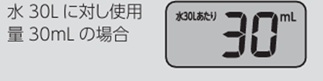 基準量変更パネル