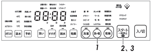 操作パネル全体図