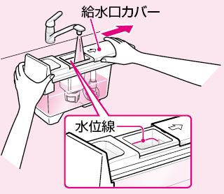 氷ができない・時間がかかる | よくあるご質問 | 東芝ライフ