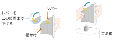 レバーを押してゴミをかき出す操作図