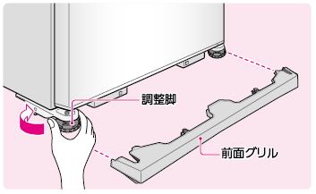 冷蔵室の扉が閉まらない・閉まりが悪い(片開きタイプ) | よくあるご質問 | 東芝ライフスタイル株式会社