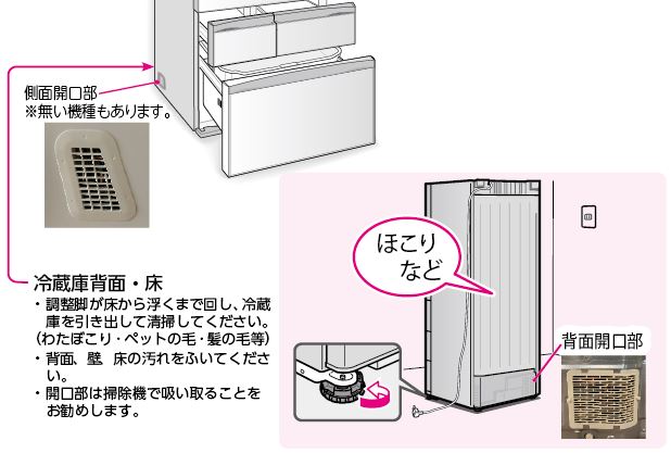 冷えない・冷えが悪い | よくあるご質問 | 東芝ライフスタイル株式会社