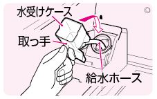 氷ができない・時間がかかる | よくあるご質問 | 東芝ライフ