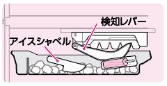 氷ができない・時間がかかる | よくあるご質問 | 東芝ライフスタイル 