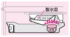 氷ができない・時間がかかる | よくあるご質問 | 東芝ライフスタイル 