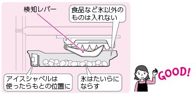 氷ができない・時間がかかる | よくあるご質問 | 東芝ライフスタイル 