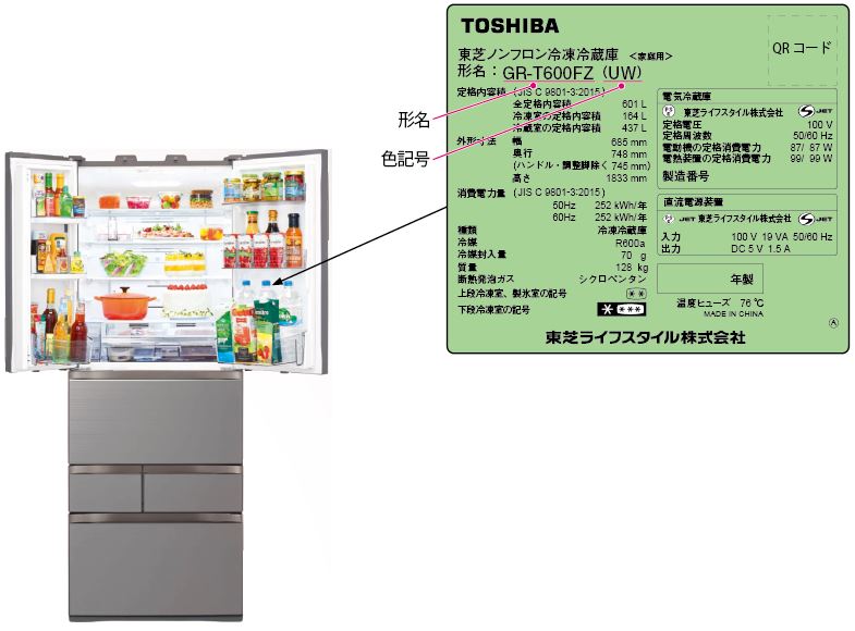 形名の調べ方（冷蔵庫） | よくあるご質問 | 東芝ライフスタイル株式会社