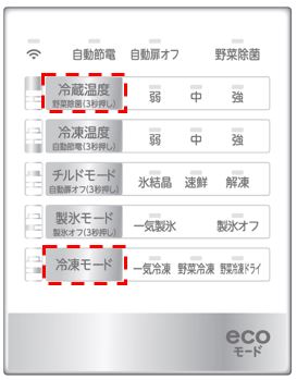 東芝　TOSHIBA/Corei7/SSD480GB/Win10/無線LAN