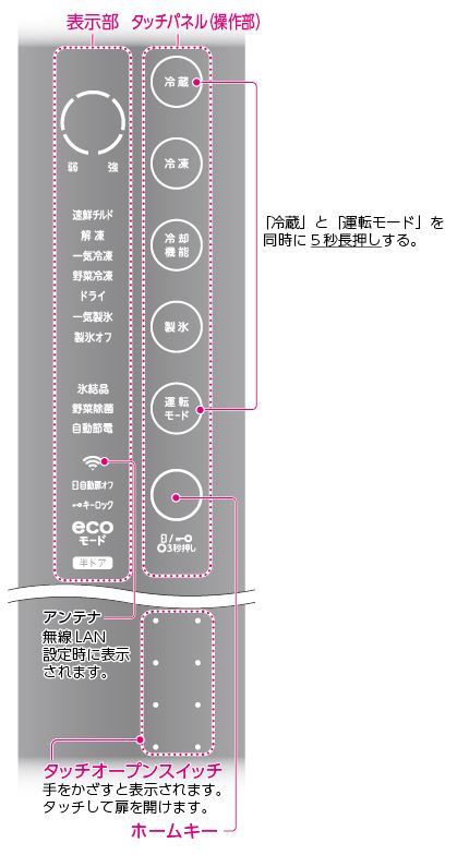 ノートPC東芝　 TOSHIBA/Corei7/SSD480GB/Win10/無線LAN