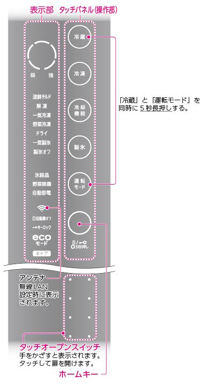 アプリ]冷蔵庫の無線LANをオン／オフする | よくあるご質問 | 東芝 