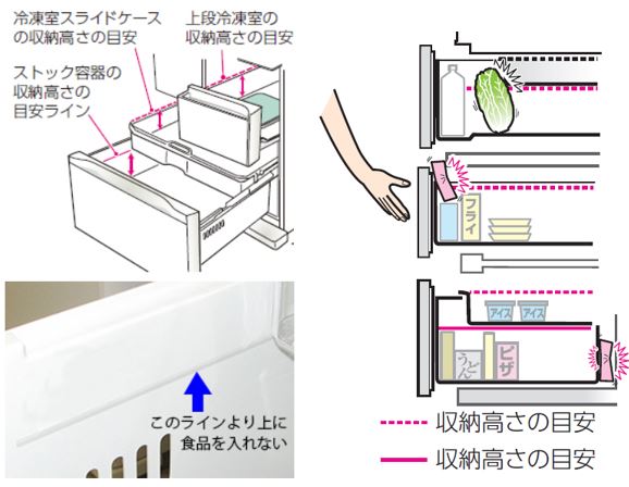 引き出し扉が閉まらない、隙間ができる／スライド... | よくあるご質問 | 東芝ライフスタイル株式会社