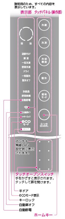 タッチオープンのキーロック設定・解除をしたい（... | よくあるご質問