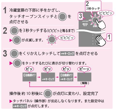 タッチオープンのキーロック設定・解除をしたい（... | よくあるご質問 | 東芝ライフスタイル株式会社