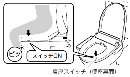 動かない | よくあるご質問 | 東芝ライフスタイル株式会社