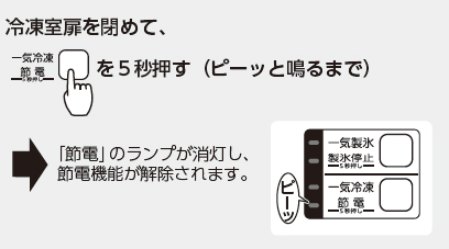 冷えない 冷えが悪い よくあるご質問 東芝ライフスタイル株式会社