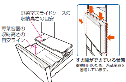 冷えない 冷えが悪い よくあるご質問 東芝ライフスタイル株式会社