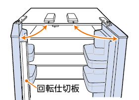 冷蔵室扉の開きかたが左右で異なる 同じように開 よくあるご質問 東芝ライフスタイル株式会社